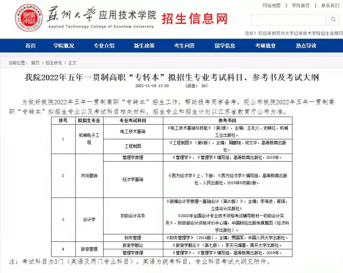 蘇州大學應用技術學院2022屆五年制專轉本招生考試大綱