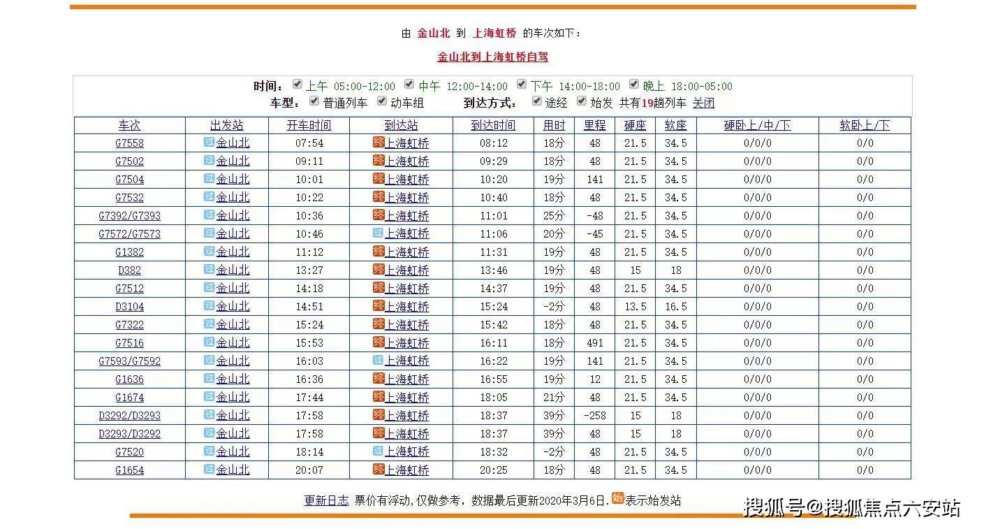 交通配套: 軌交:距離滬杭高鐵金山北站9公里全程 18分鐘直達上海虹橋