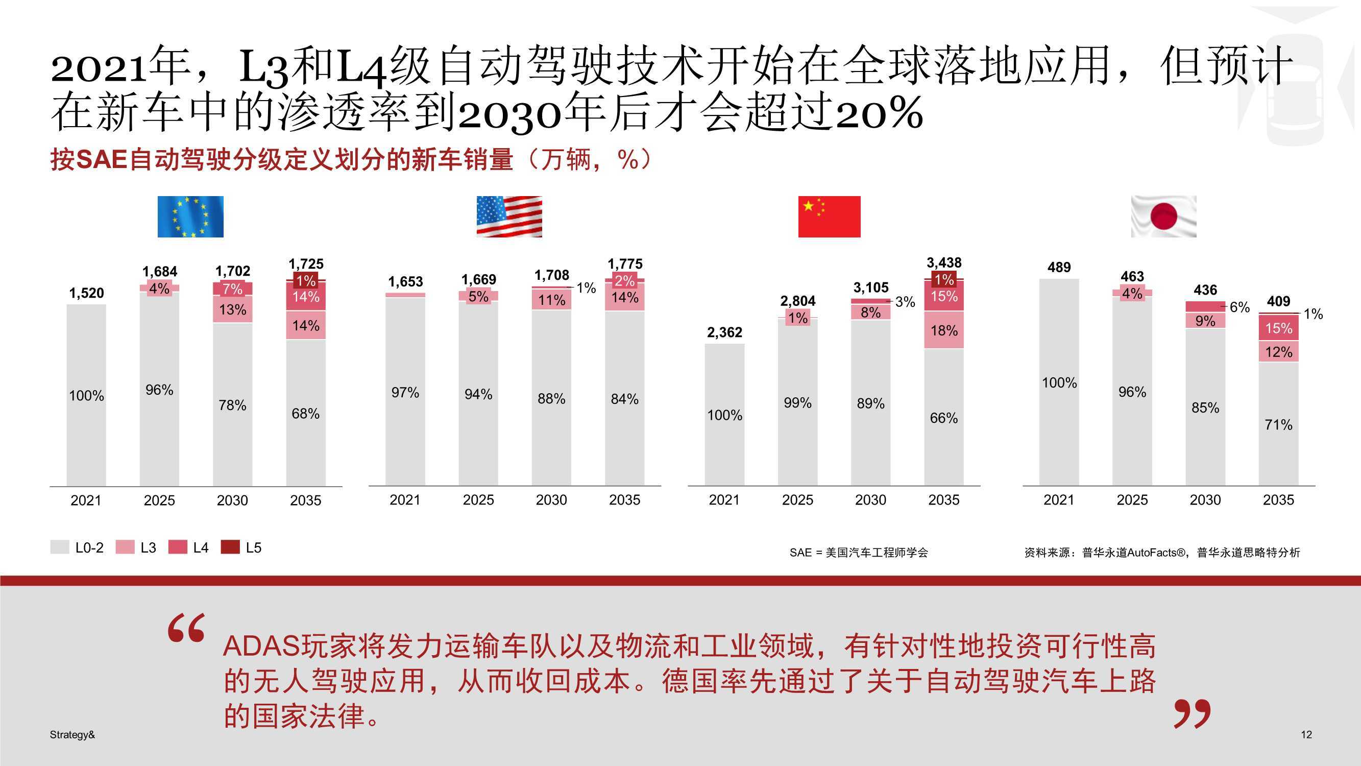 点击进入看图评论