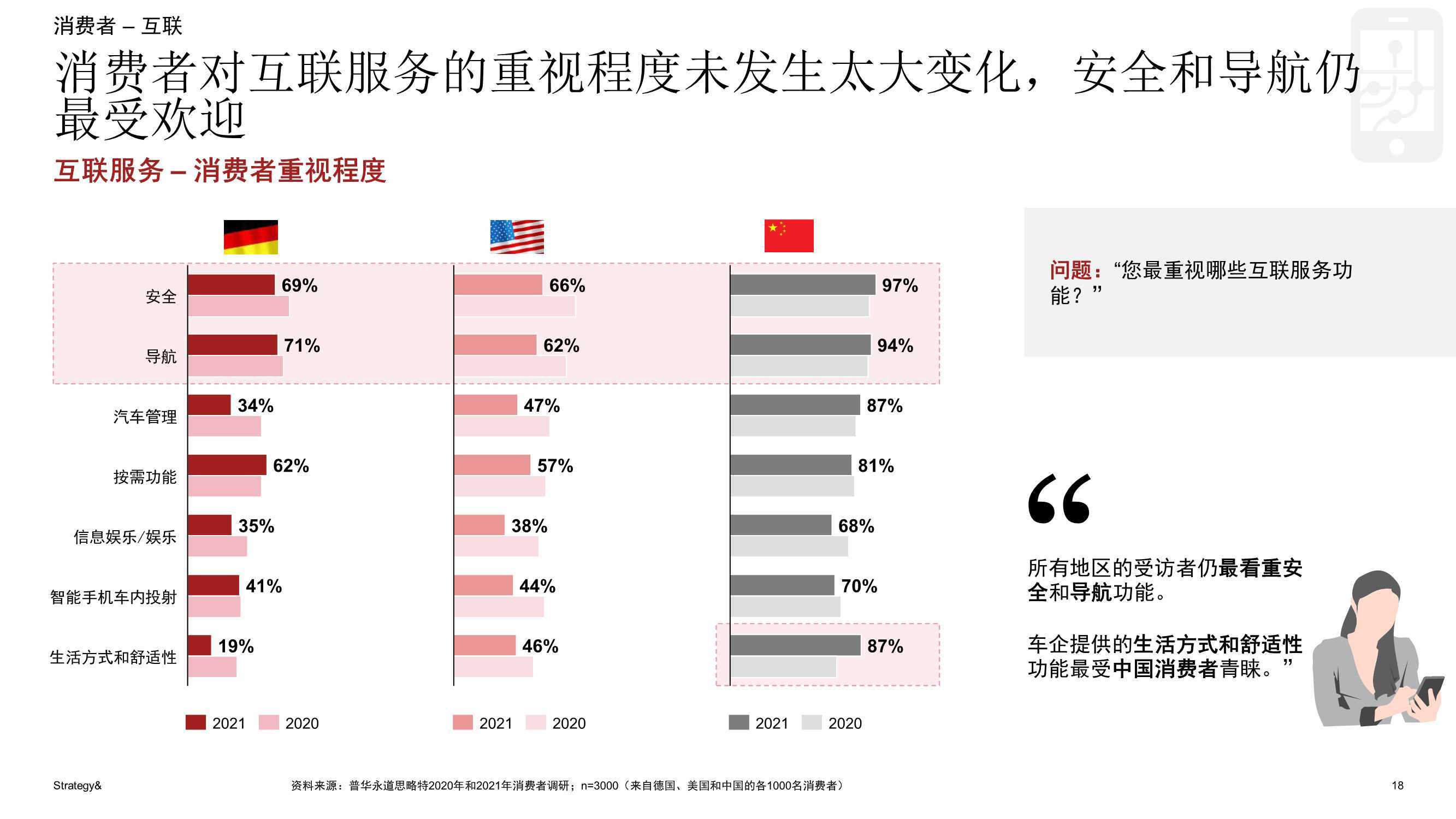 点击进入看图评论