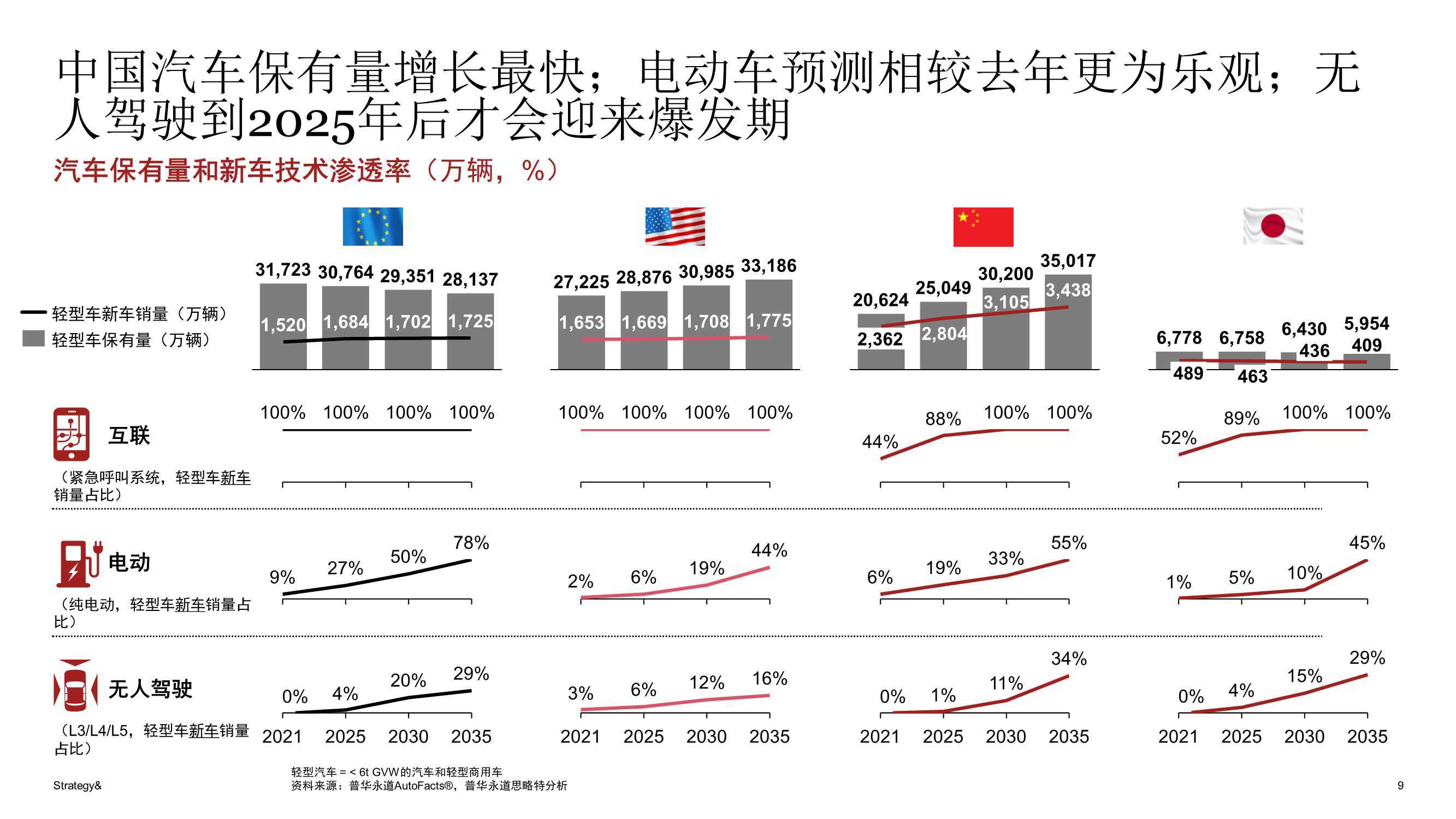 点击进入看图评论