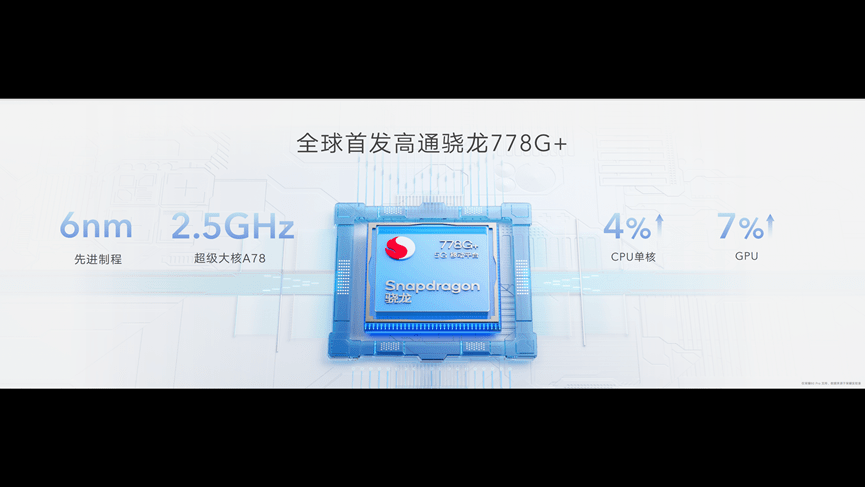 《致力重新制定中高端手机市场规则，荣耀60系列正式发布，2699元起》