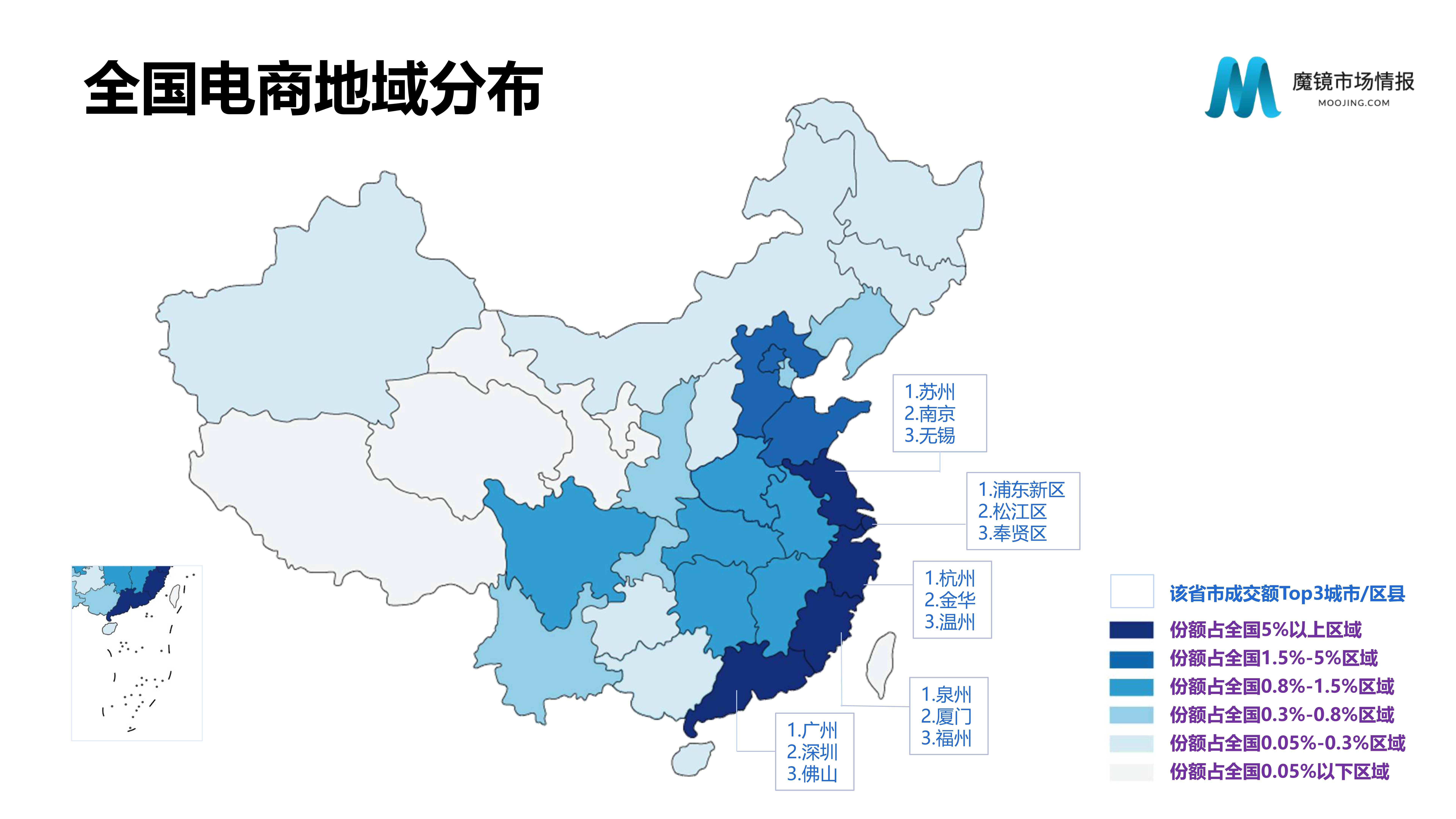 2021年q3中國線上高增長消費市場白皮書