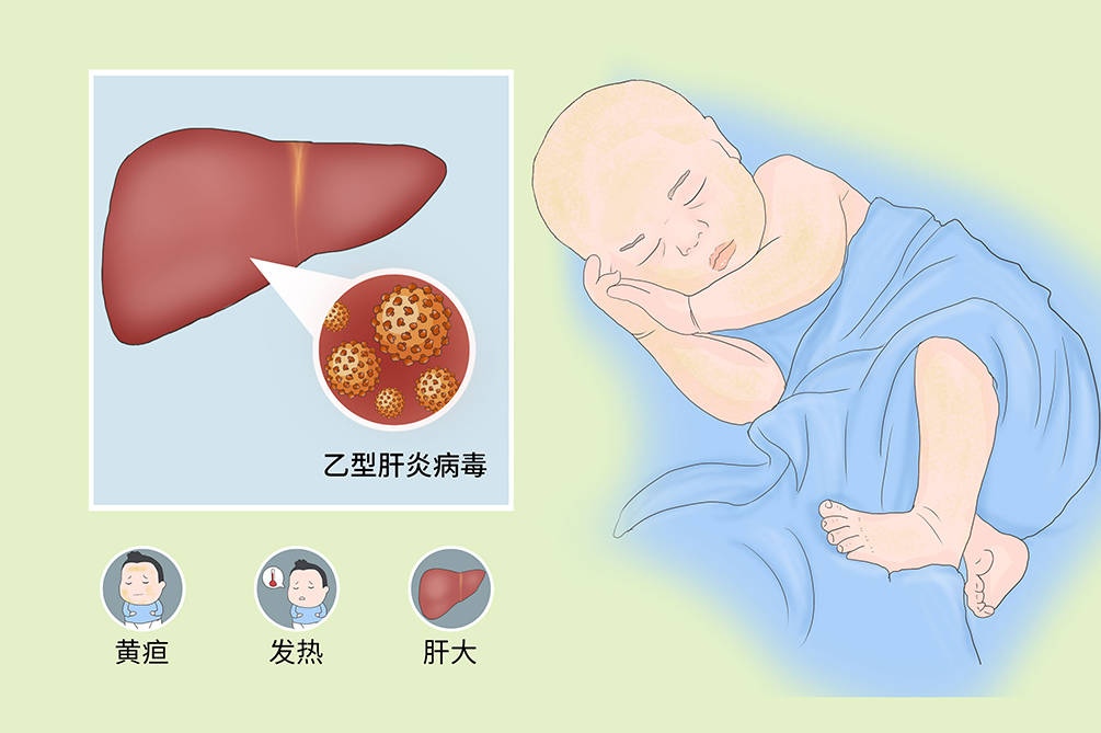 途径|乙肝的传播途径有哪些？