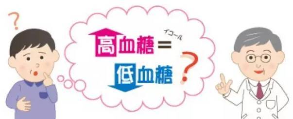 关系|糖尿病与高血糖有关系吗?高血糖应该怎么办？