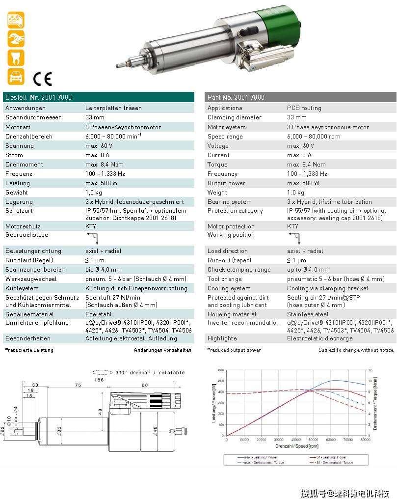 Kasite|德国SycoTec光纤陶瓷插芯磨床主轴内外径研磨工艺