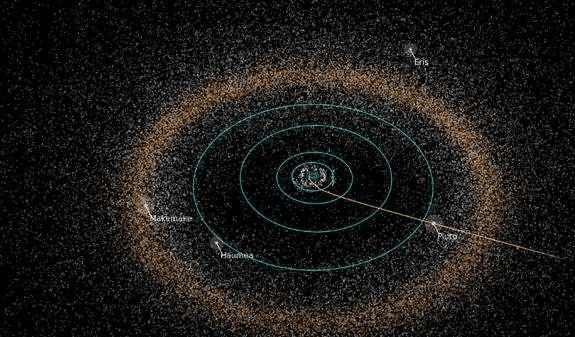 火星木星之间小行星带图片