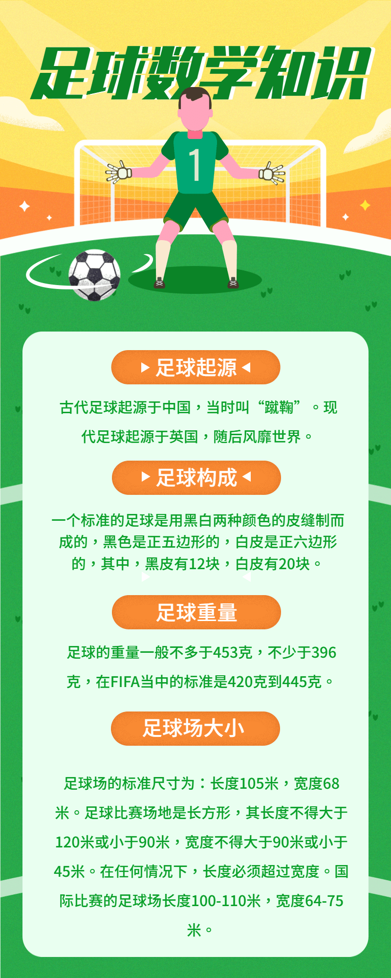 那么本期我们来盘点一些足球场上的数学小知识~12月9日定为世界足球日