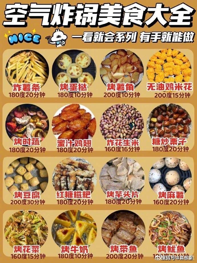 烤红|【48款空气炸锅美食食谱】附详细做法！一看就会，有手就能做！