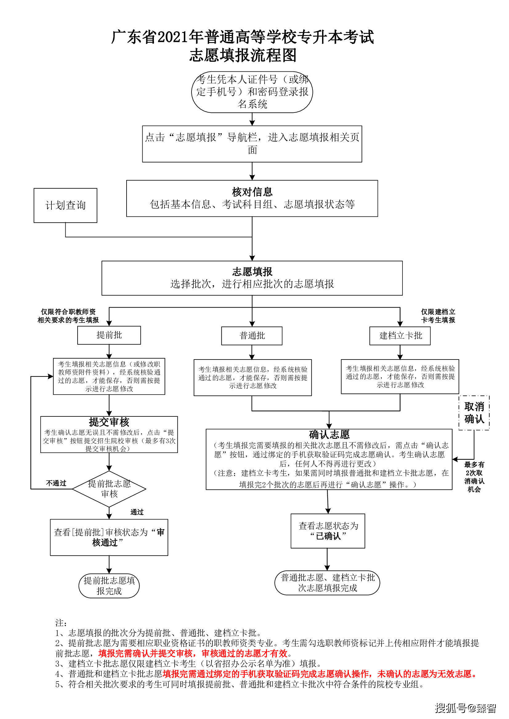 8cf02efa3f2a4043b9739f920f620321.png