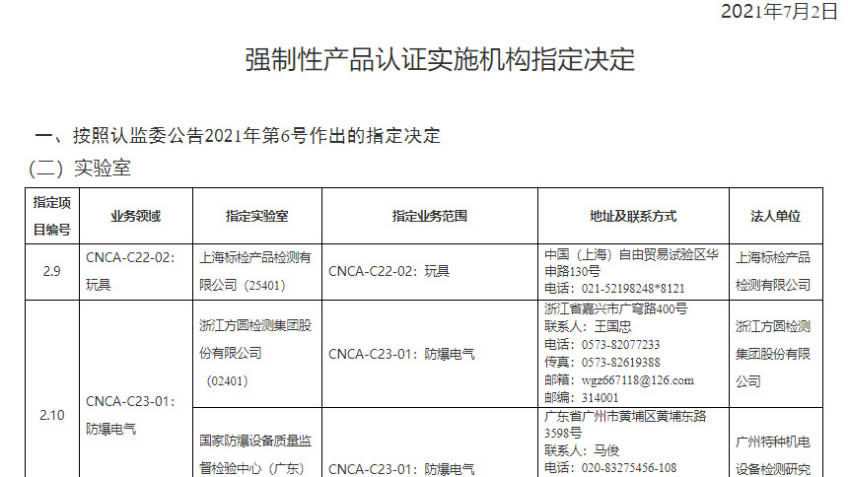 玩具ccc认证流程及注意事项_产品_检测_包括
