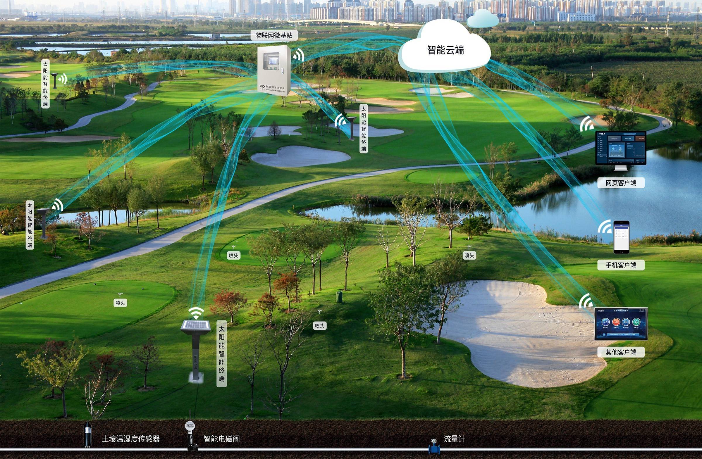 园林景区数字化建设|减少维护成本,提高景区知名度_监测_智慧_害虫