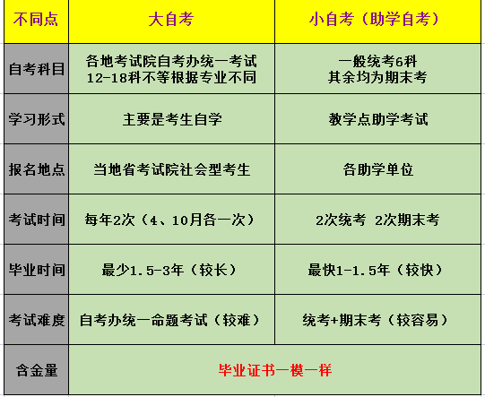 湖南应用技术学院预交学费_湖南应用技术学院先交学费_湖南应用技术学院学费