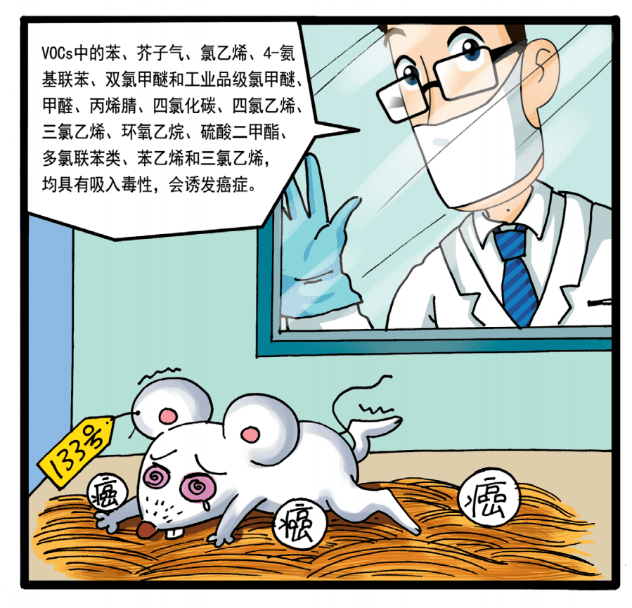 有机溶剂的危害及治理