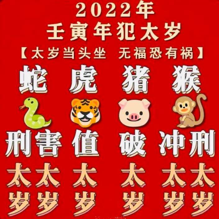 2022年犯太岁的生肖2022年犯太岁列表