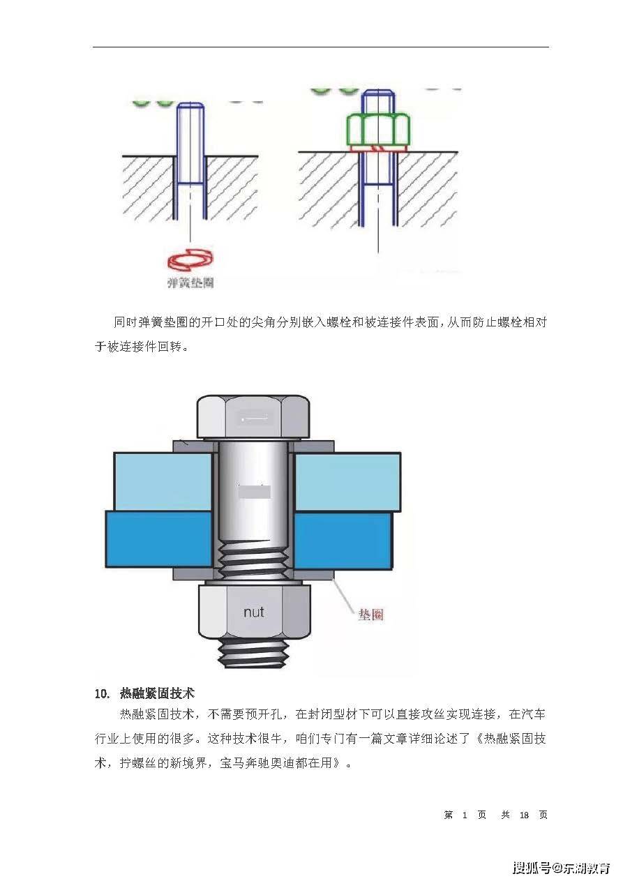 十二种经典的螺丝防松设计
