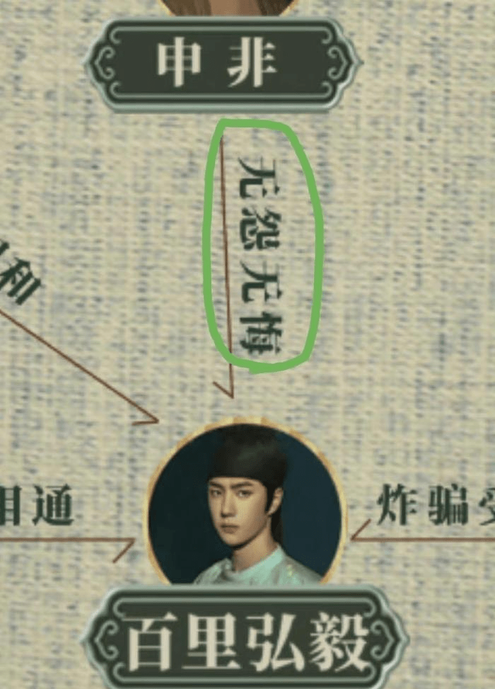 百里|《风起洛阳》申非下线，舍身救主无怨无悔，百里弘毅好惨