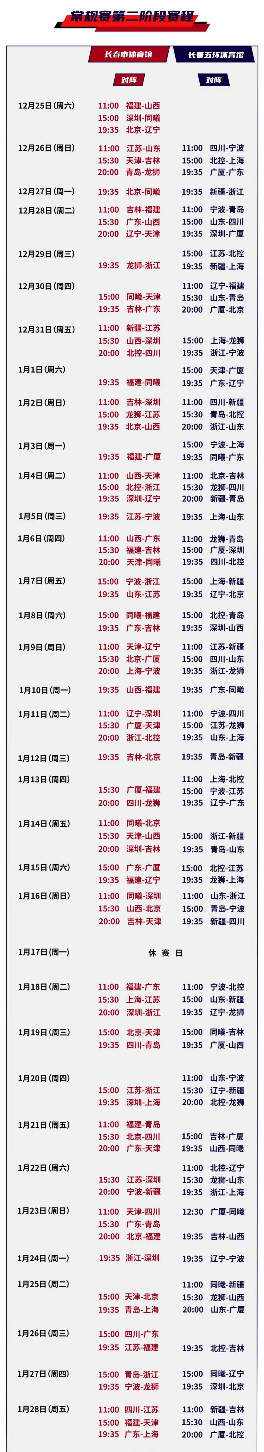 2021-2022赛季CBA第二阶段赛程（建议收藏）