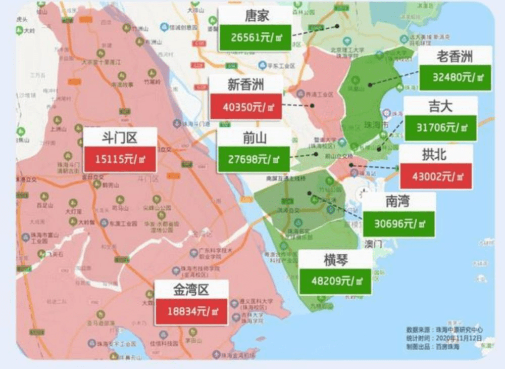 珠海唐家湾房价2021最新价格(已更新,收藏!)_区域_金湾区_航空