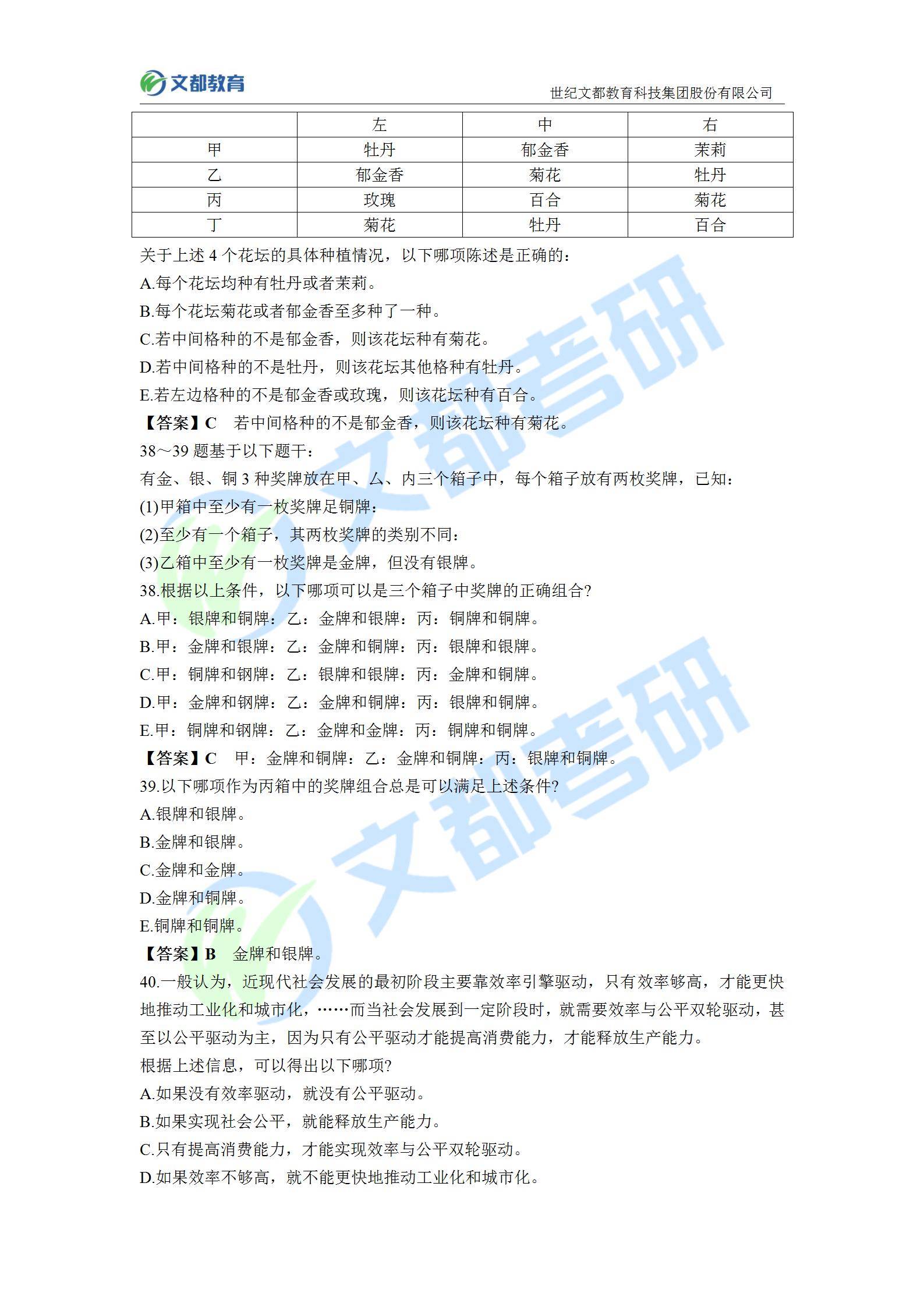 答案|文都教育：2022考研经济类联考真题及答案解析