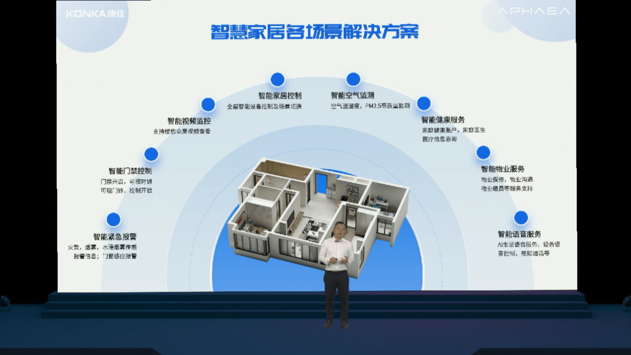 《康佳智慧生态战略发布 开拓阿斐亚智慧业务新机遇》