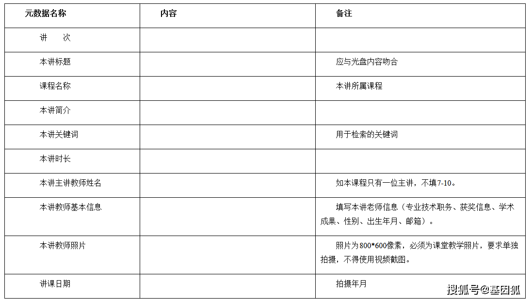 优质课老师经验分享稿_优质课获奖经验发言稿题目_优质课总结发言稿