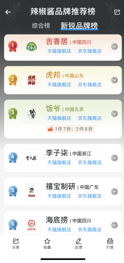 辣椒酱排行榜_禧宝制研登上盖得榜单辣椒酱推荐榜,获得新锐品牌榜第五名