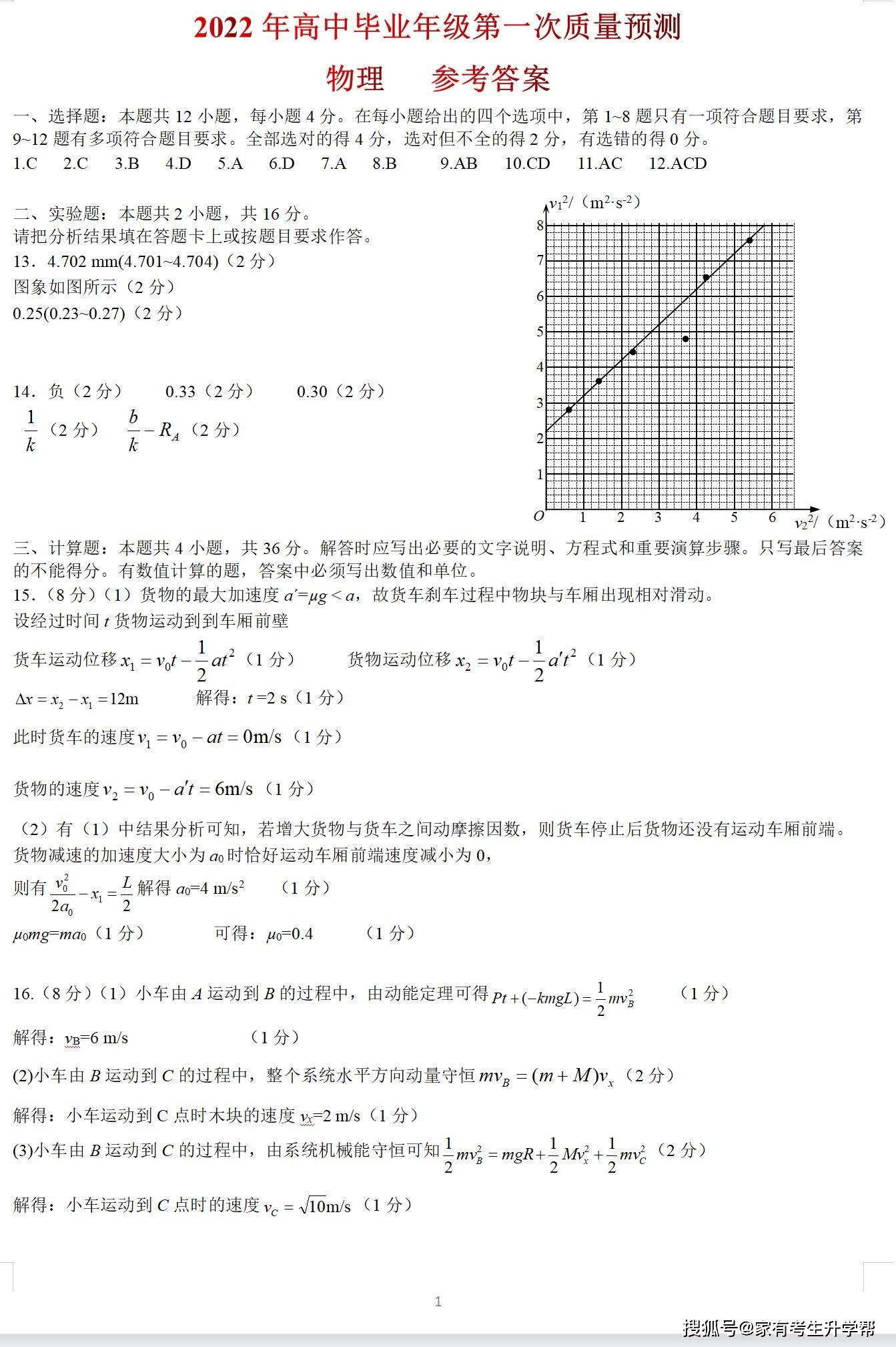 高中如何学好数学 英语 物理 化学 bbd171f6657240b593eb3429eb463f7c.jpeg
