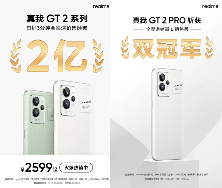 《3分钟销售额破2亿 真我GT2 Pro首销告捷夺双冠》