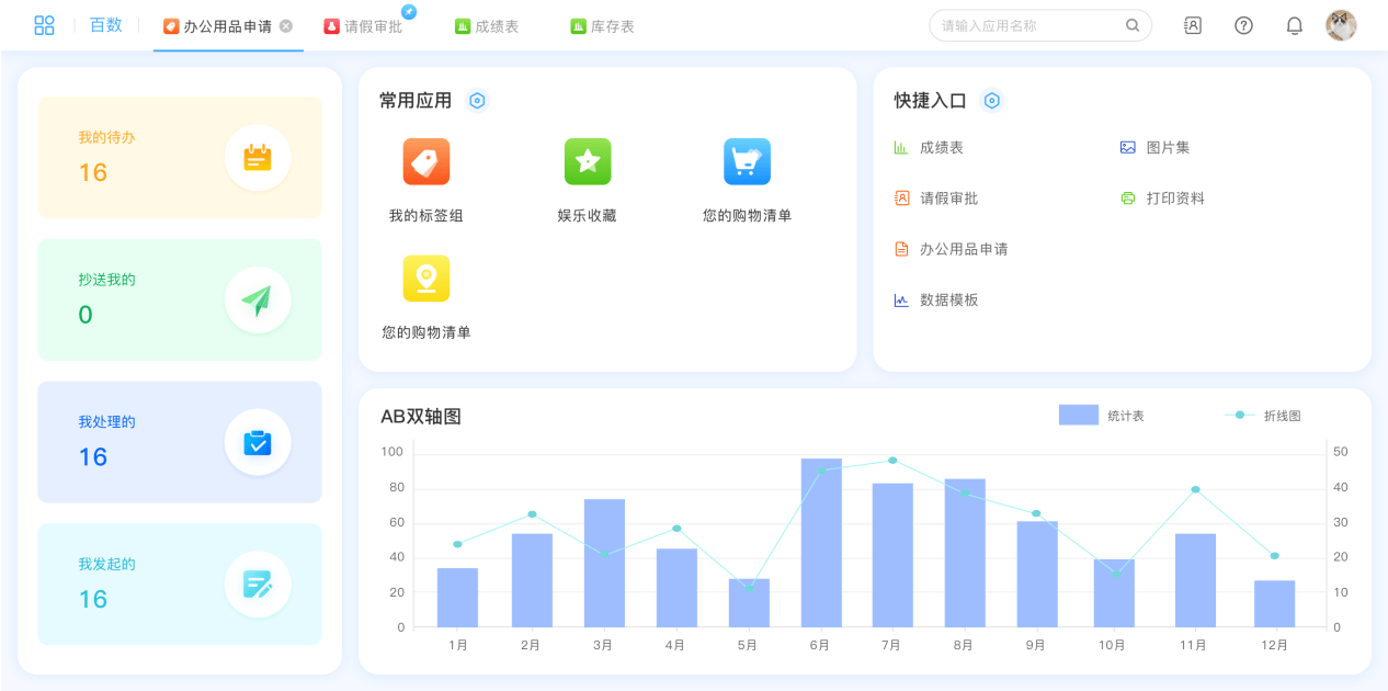 自定义工作台创建企业门户页面