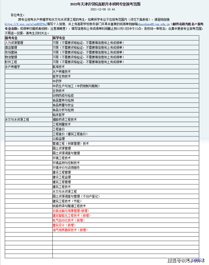 范围|2022年天津农学院专升本跨专业报考范围（对口高职专业限制）