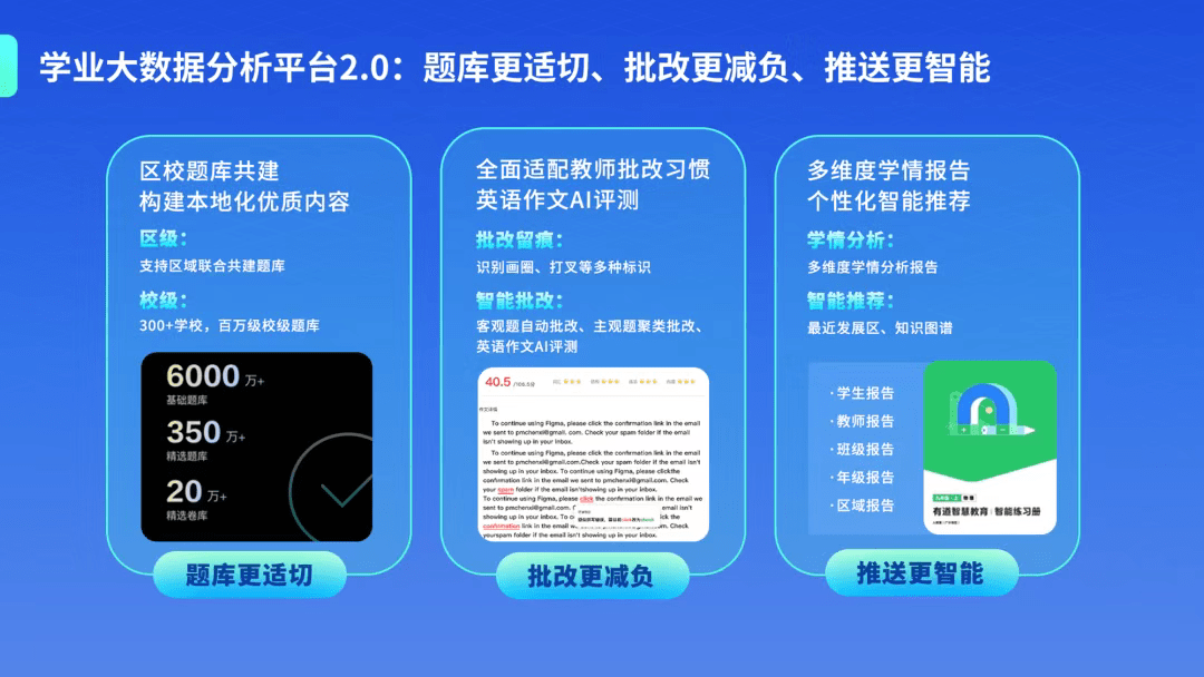 《有道智慧教育产品线全新升级，助力海淀智慧教育高质量建设》