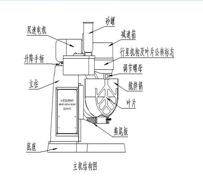 水泥搅拌机原理图片