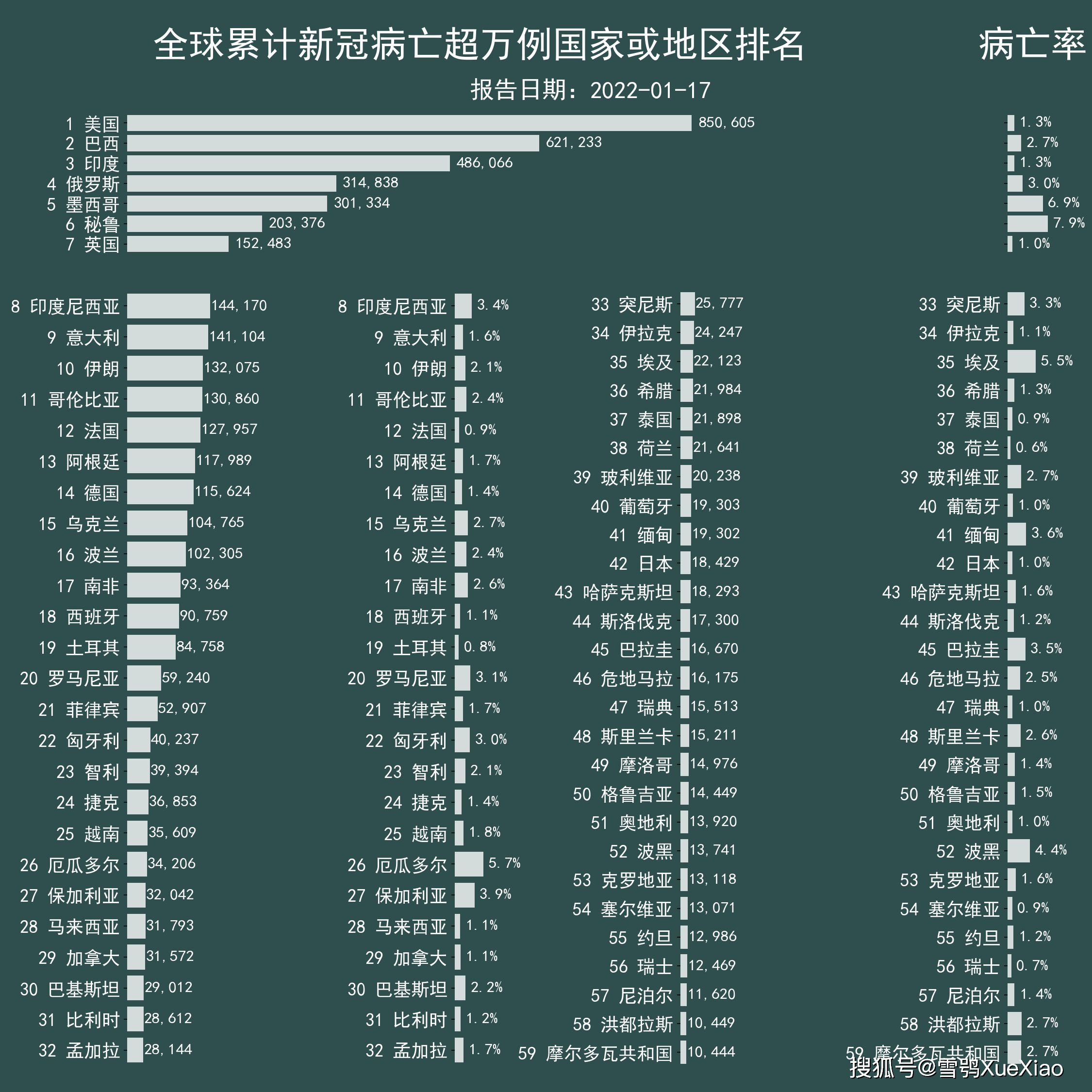 疫情新增病例图片