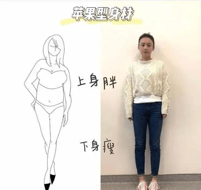 腰饰 适合“苹果形”体型的裙子，显瘦又有女人味，穿起来更有气质