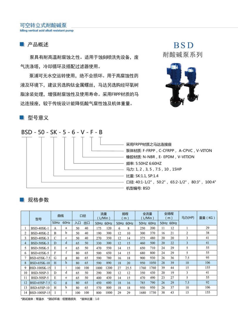 安徽凯跃泵阀有限公司产品说明书