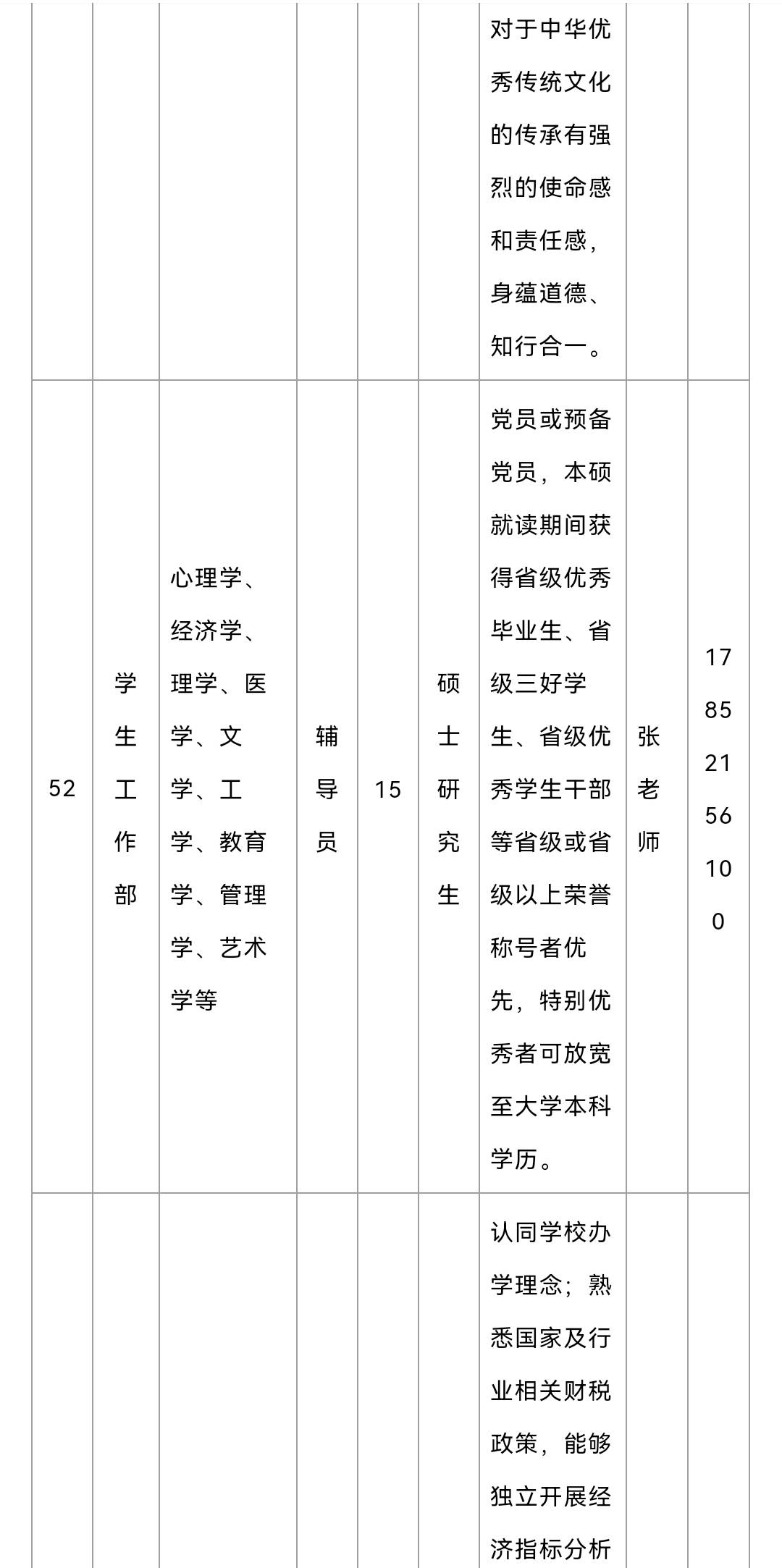 青岛黄海学院老师名单图片