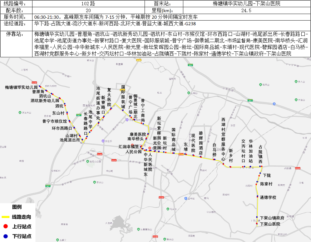 普寧擬新增4條公交線路途經這些站點