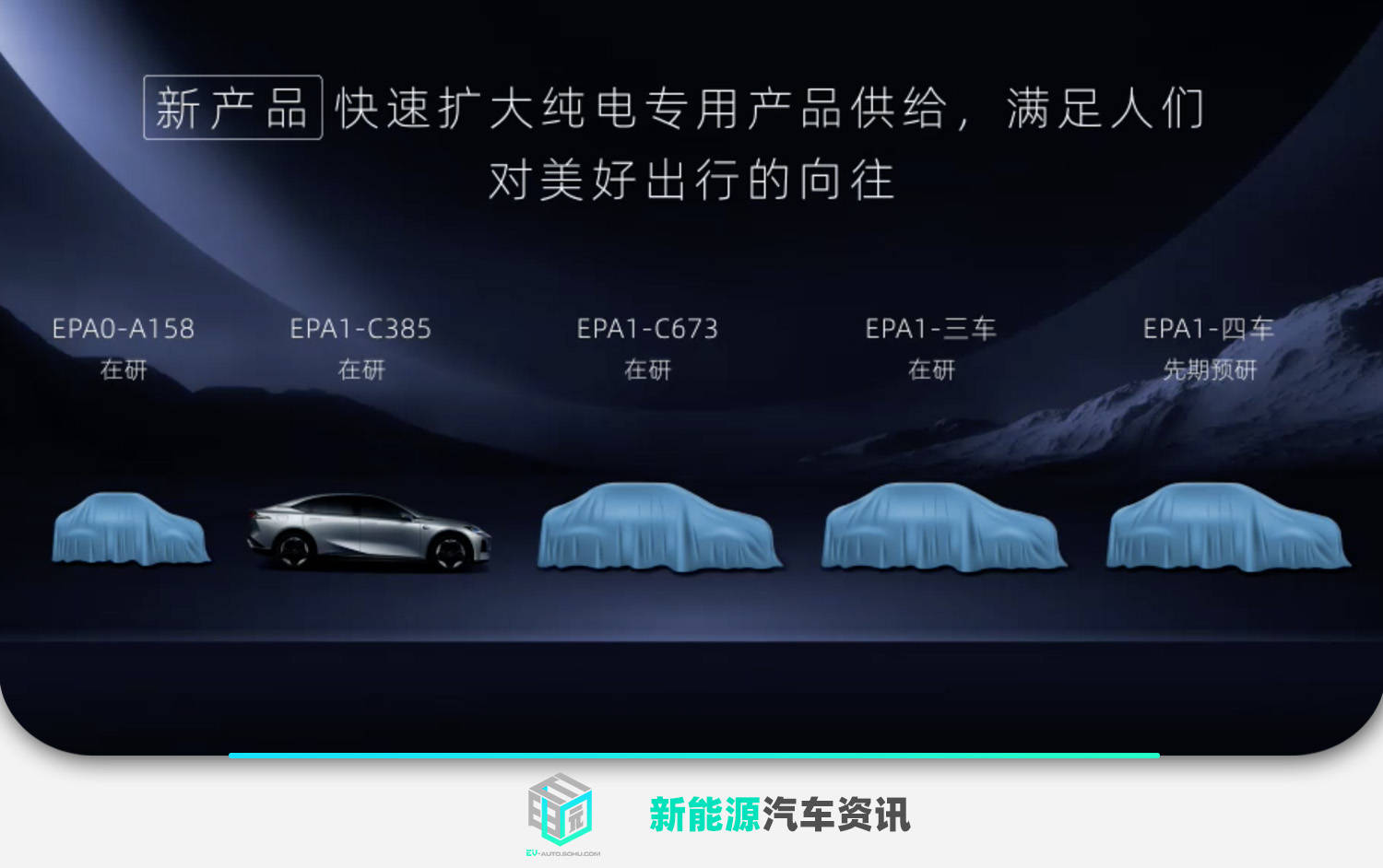 含5款新车型 洛阳节能环保发布新一代商品总体规划
