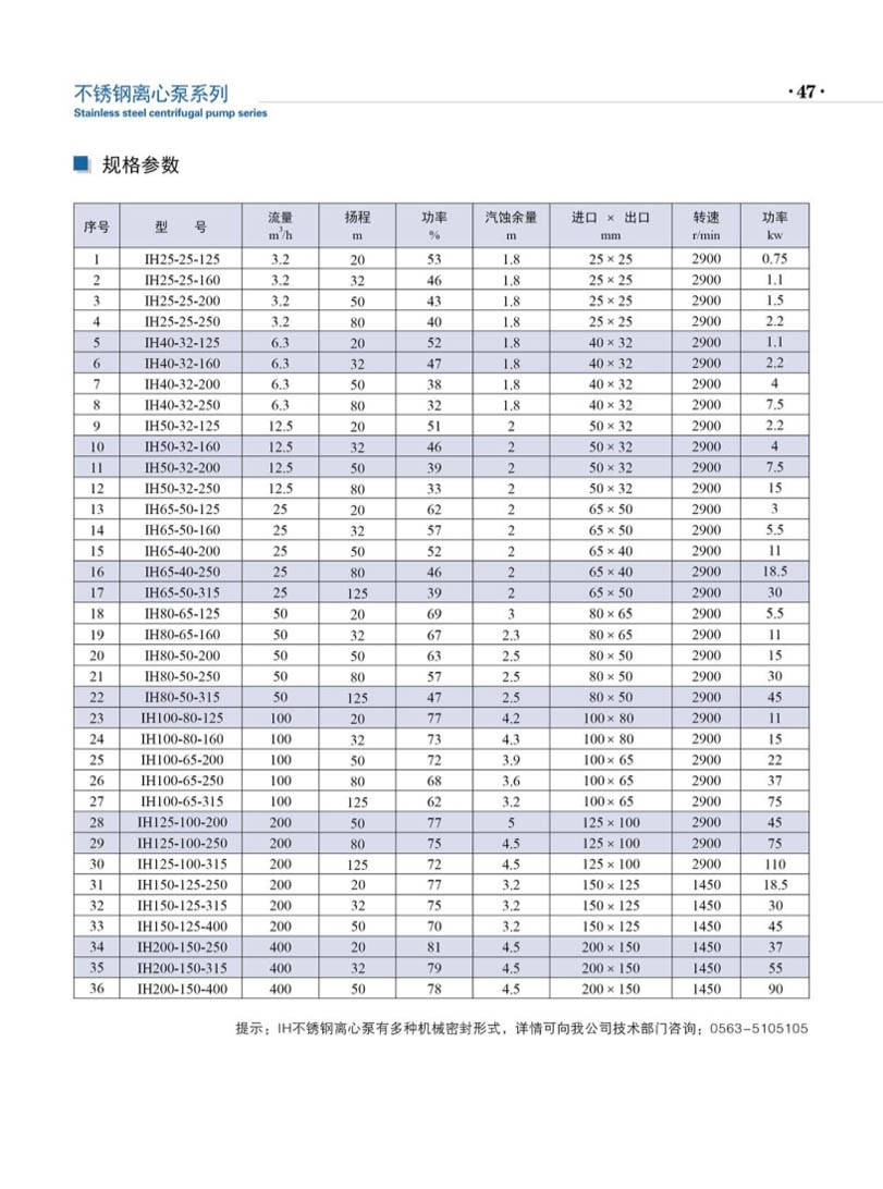 安徽凯跃泵阀有限公司产品说明书