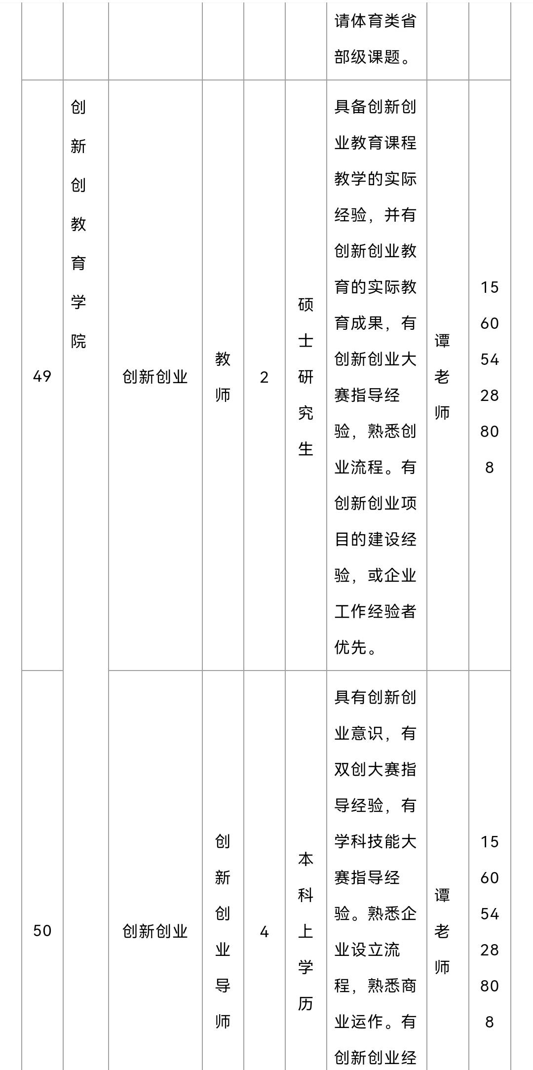 青岛黄海学院毕业证图片