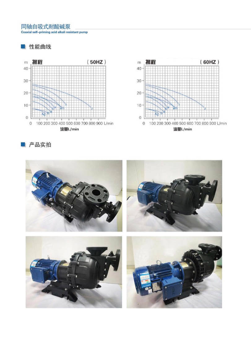 安徽凯跃泵阀有限公司产品说明书