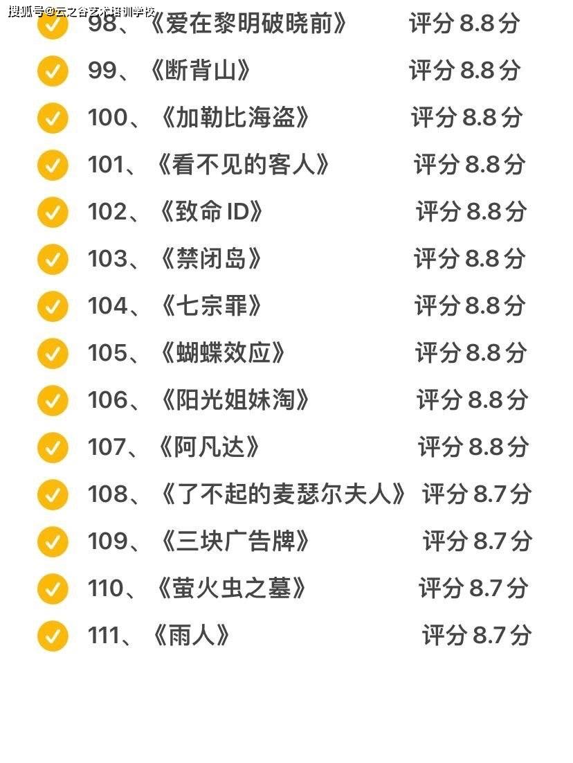 电影|111部高分电影，寒假必备！收藏起来慢慢看