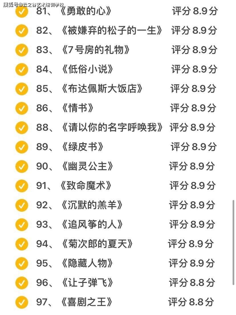 电影|111部高分电影，寒假必备！收藏起来慢慢看