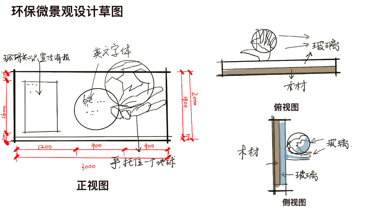 半岛体育app挑起时代大梁环保青年在路上(图5)