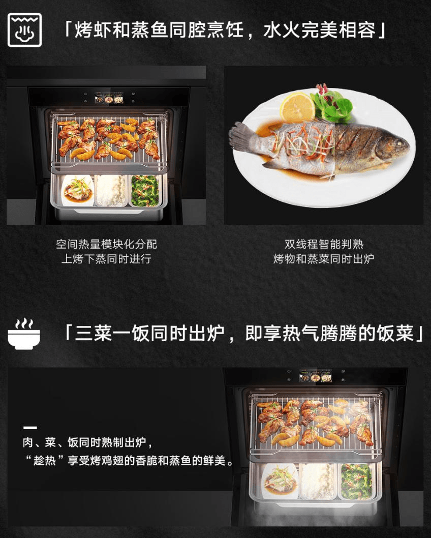 这个情人节,为你的爱人做一餐饭吧!-家电圈官网