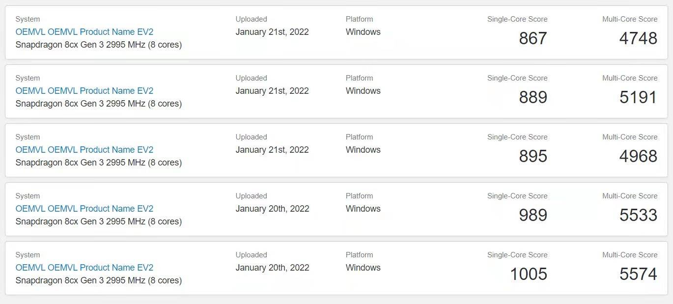 新款微软 Surface 设备现身 GeekBench，搭载骁龙 8cx Gen 3_高通骁_Pro_性能