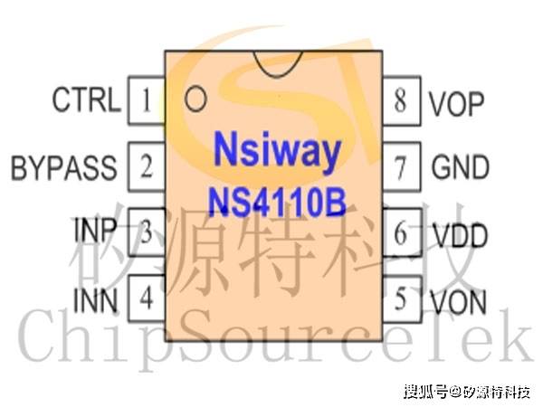 矽源特科技ChipSourceTek-NS4110B-搜狐大视野-搜狐新闻