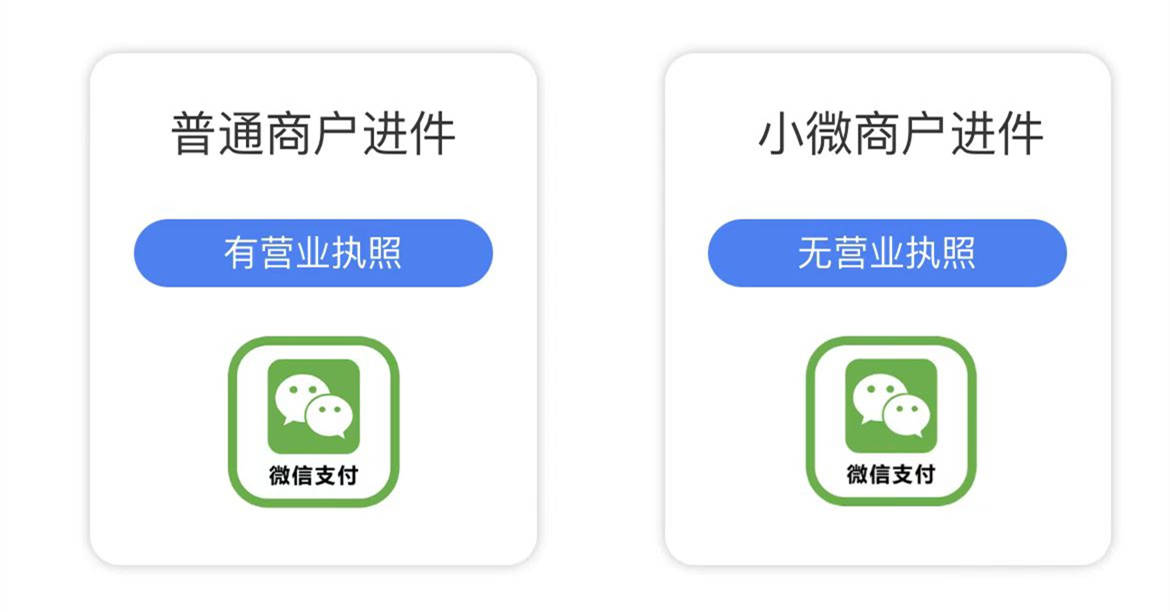 微信收款商业版:个人收款码怎么改成商家收款码_商户_程序_注册