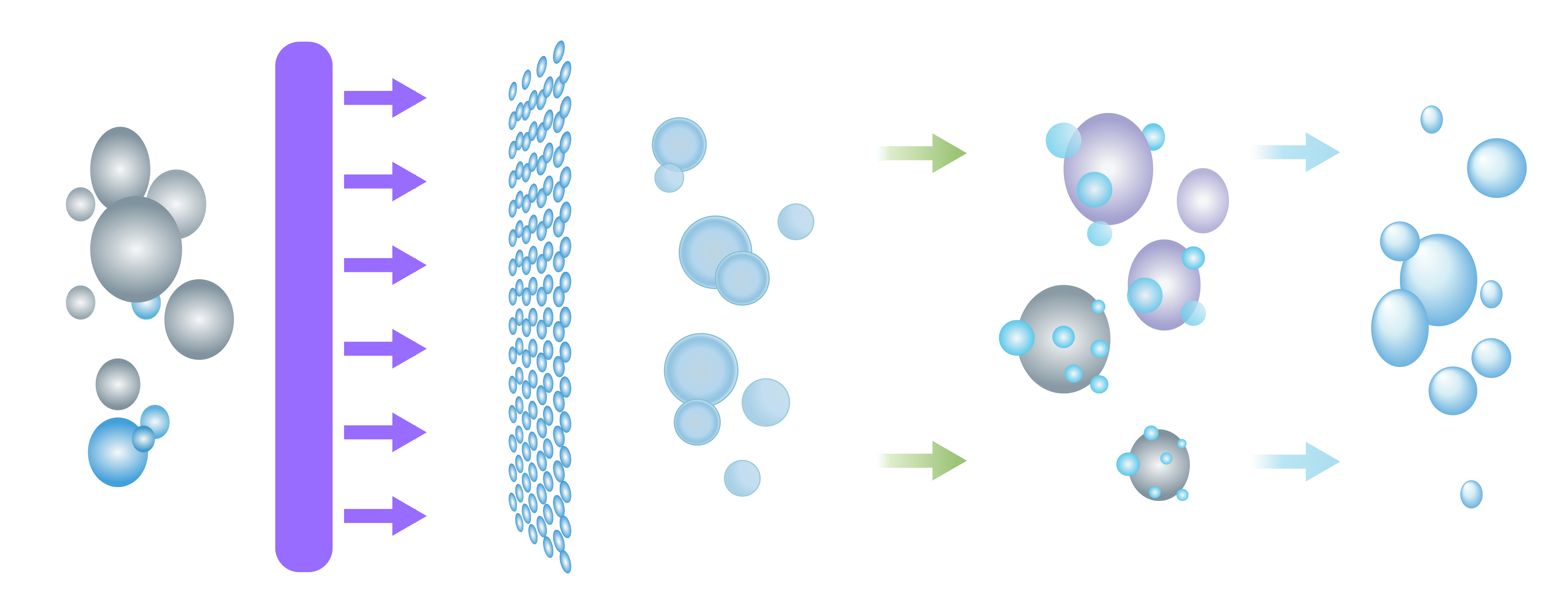 废气处理方法有哪些_氧分子_催化_uv